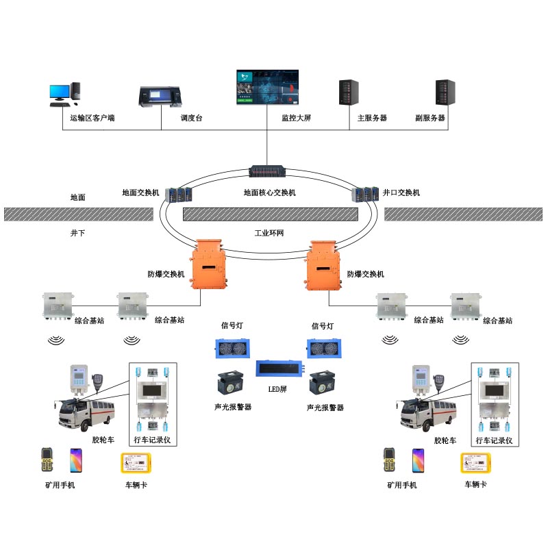 �o܉�z݆܇�\(y��n)ݔ�O(ji��n)��ϵ�y(t��ng)