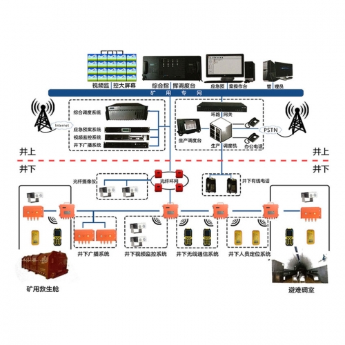 ����4G�o��ͨӍϵ�y(t��ng)��(sh��)�F(xi��n)4G�o��ͨ��
