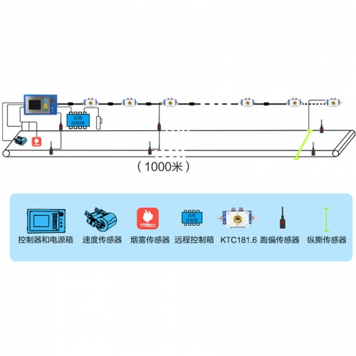 Ƥ������ϵ�y(t��ng)��(sh��)�F(xi��n)�˟o��ֵ��