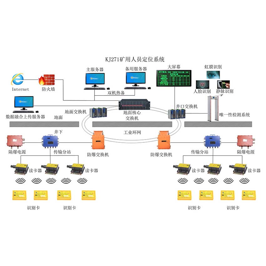 �V�þ��_�ˆT��λϵ�y(t��ng)������Щ��(y��u)��(sh��)��